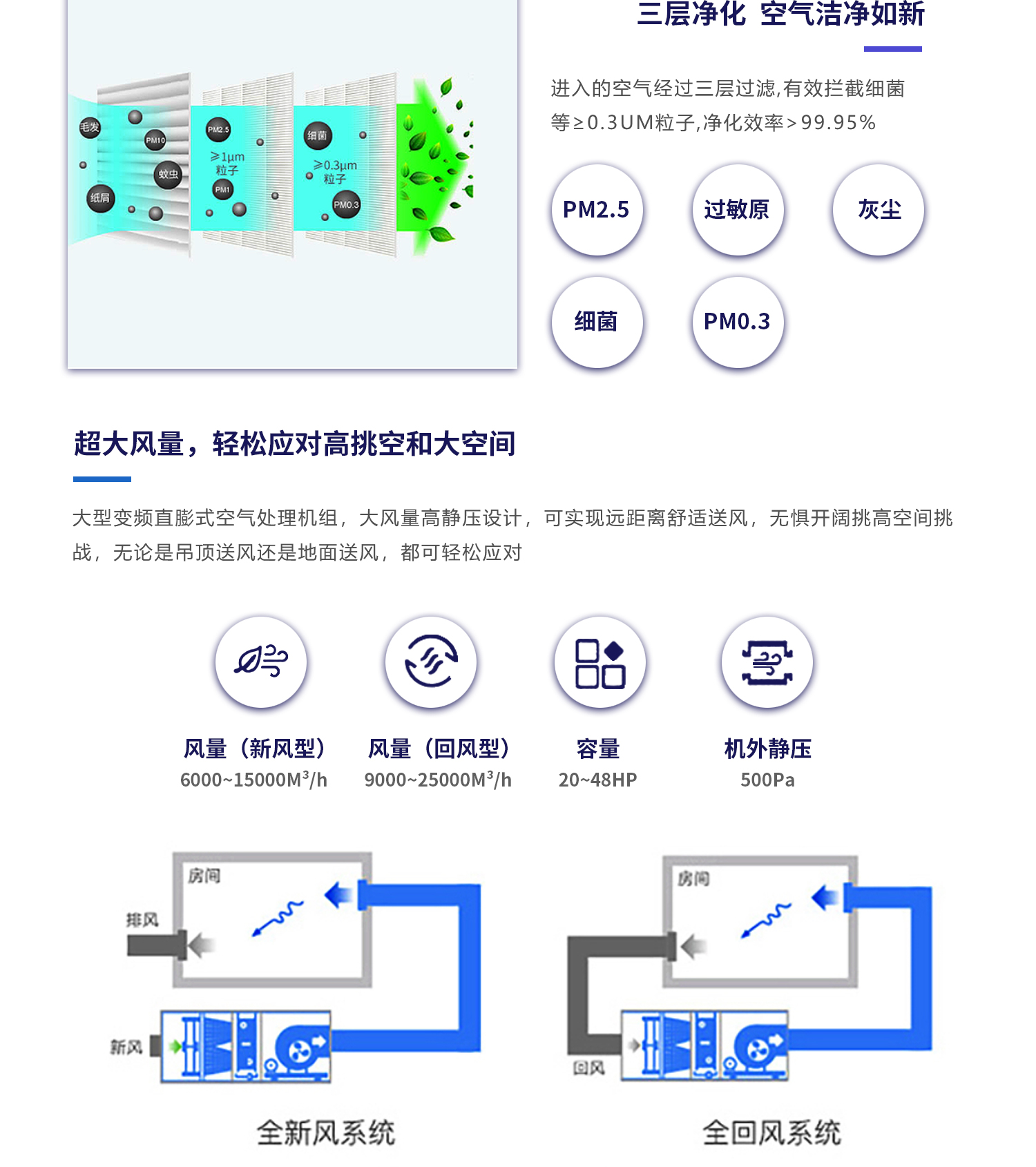洁净新风_04.jpg